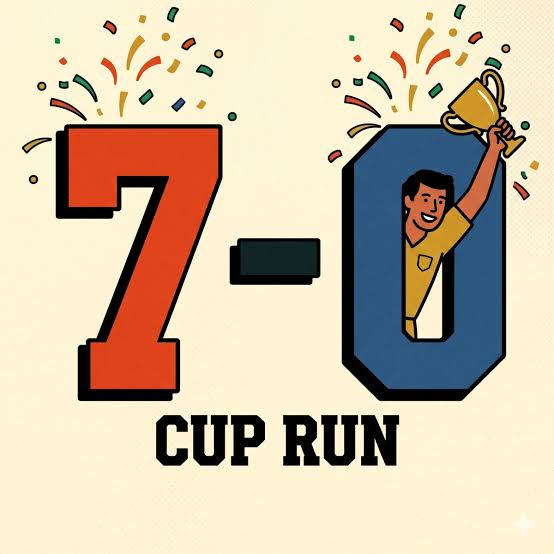 Play 7-0Jogo World Cup Simulator - Free Game Online