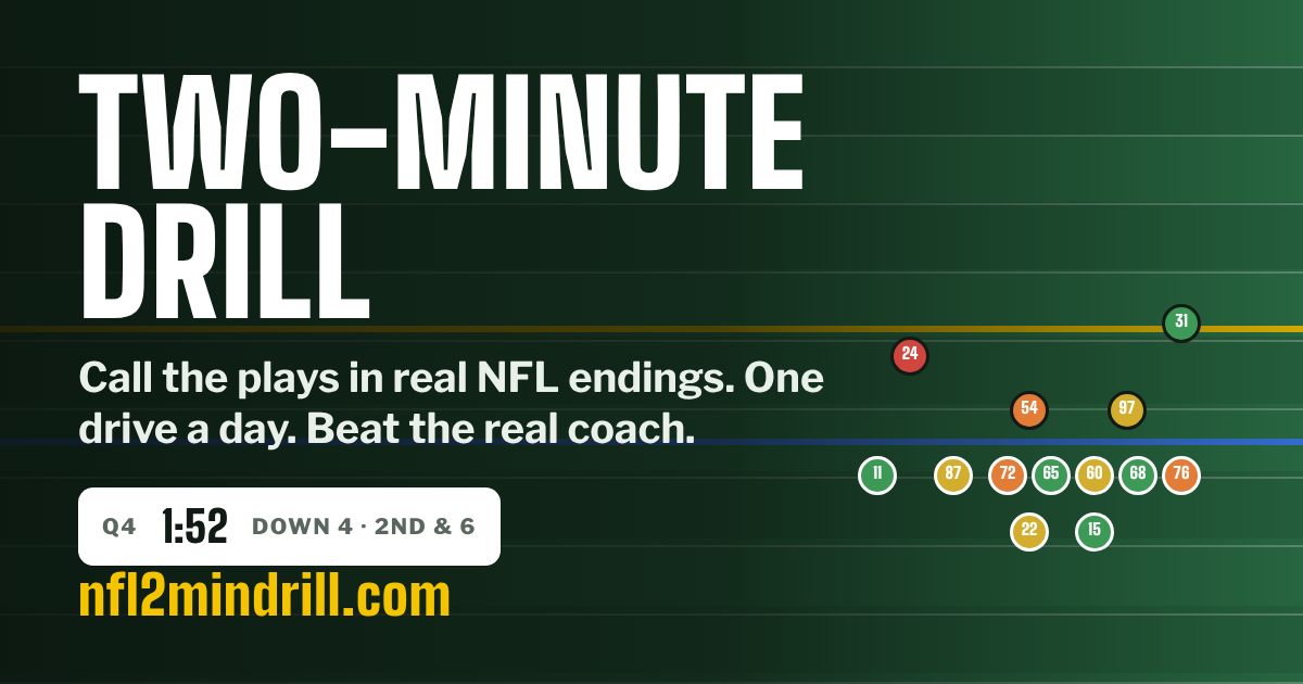 Play NFL Two Minute Drill Game - Free Game Online